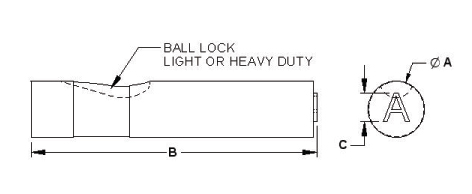 Ball Lock Style Diagram